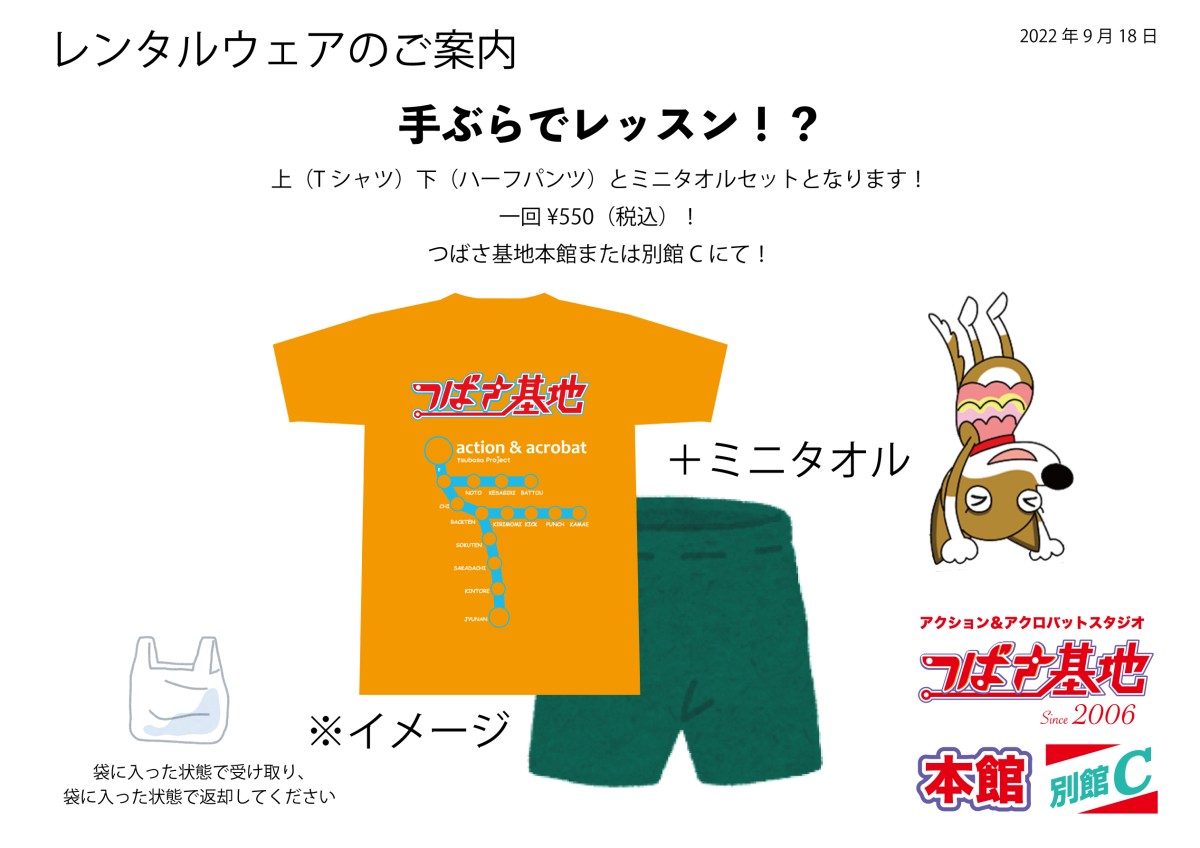 レンタルウェア